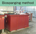 Biosparging method