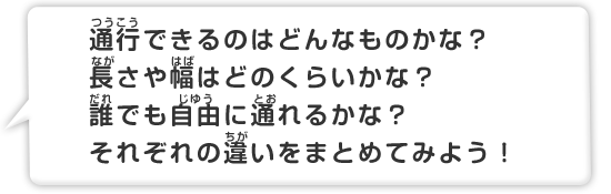 通行できるものはどんなものかな？長さや幅はどれくらいかな？誰でも自由に通れるかな？それぞれ違いをまとめてみよう！